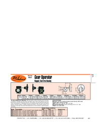 Thumbnail of document Data Sheet - MGO Gear Operator